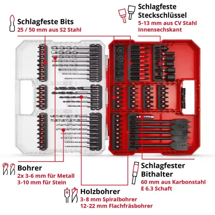 Einhell XL-CASE 95 Parça Uç Seti - 108798