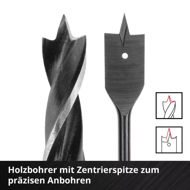 Einhell XL-CASE 95 Parça Uç Seti - 108798