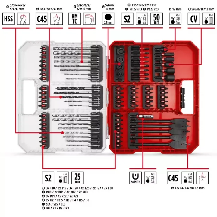 Einhell XL-CASE 95 Parça Uç Seti - 108798