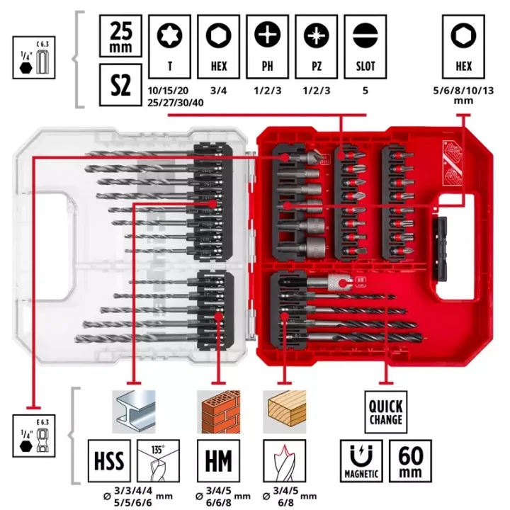 Einhell L-CASE 40 Parça Uç Seti