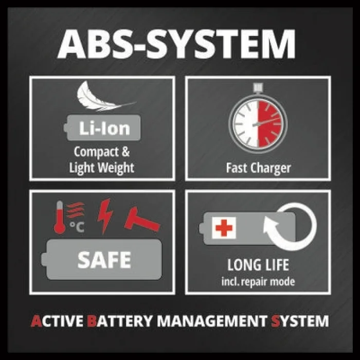 Einhell GE-LC 18/25-1 Lİ KİT Akülü Testere