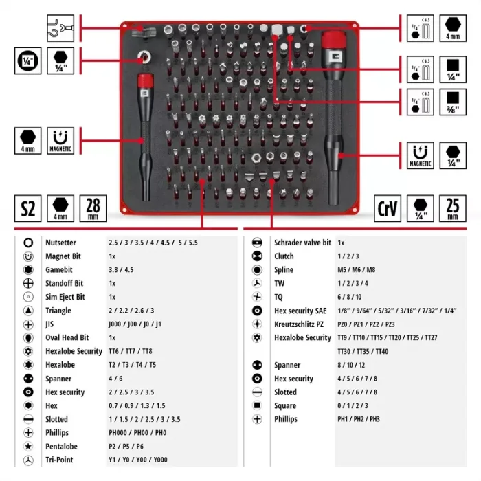 Einhell 114 Parça Hassas Bits Set
