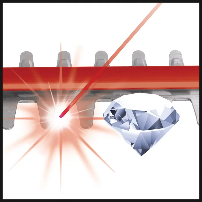 Einhell GC-CH 1846 Li-Solo Akülü Çit Budama