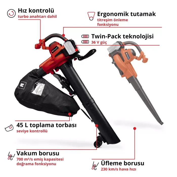 Einhell GE-CL 36/230 Li E -Solo Akülü Yaprak Üfleme Emme Makinesi