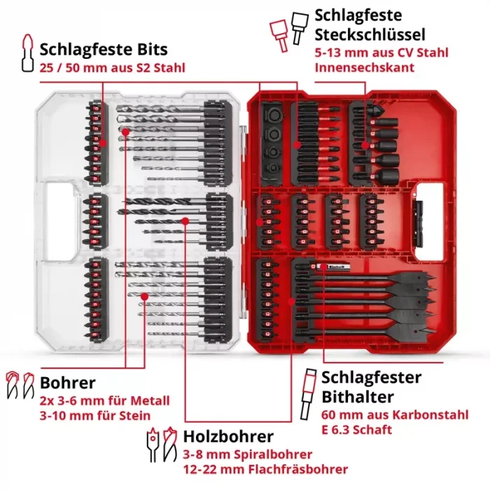 Einhell XL-CASE 95 Parça Uç Seti - 108798