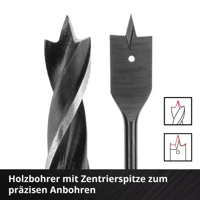 Einhell XL-CASE 95 Parça Uç Seti - 108798