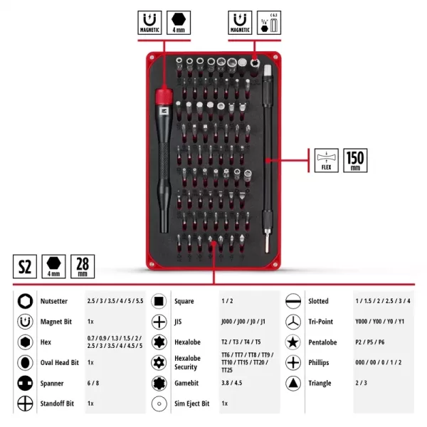 EINHELL HASSAS BİTS SET 66 PARÇA 49115030