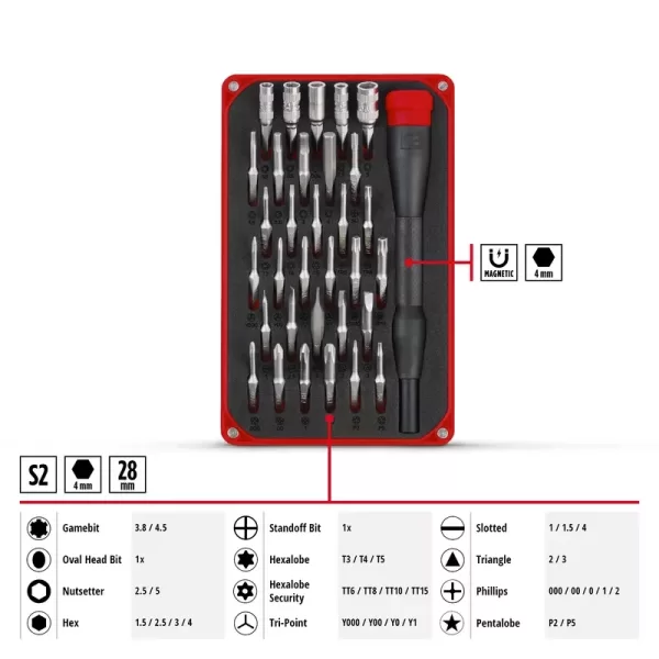 EINHELL HASSAS BİTS SET 33 PARÇA 49115010