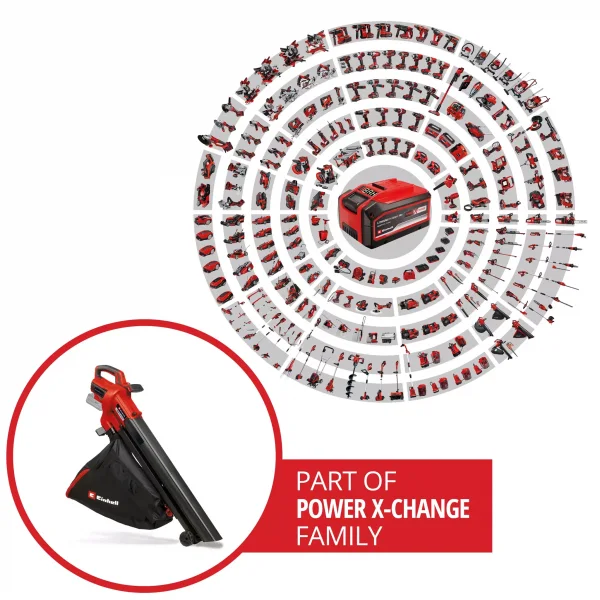 Einhell VENTURRO 18/210 Akülü Yaprak Toplama