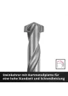 Einhell S-CASE 10 Parça Beton Uç Seti