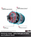 Einhell TP-CD 18/80 Li BL-Solo Akülü Vidalama