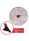 Einhell VENTURRO 36/240 - Akülü Yaprak Toplama Makinesi 36 V