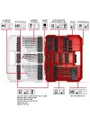 Einhell XL-CASE 95 Parça Uç Seti - 108798