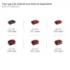 Einhell GP-PS 18/20 Li BL-Solo Akülü Budama