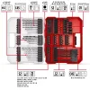 Einhell XL-CASE 95 Parça Uç Seti - 108798