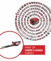 Einhell GE-CH 36/65 Li-Solo Akülü Çit Budama