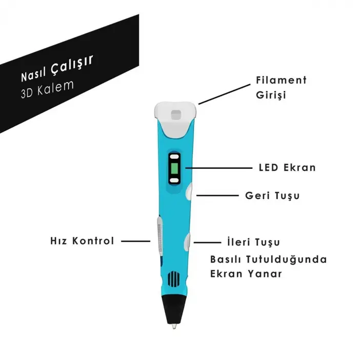 3D Printing Pen - 3D Baskı Kalemi - Pembe - Full Set