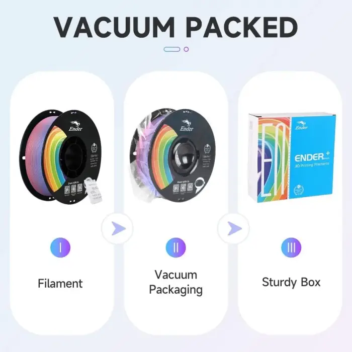 Creality 1.75Mm Ender Rainbow PLA+ Filament 1Kg