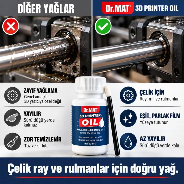 Dr.MAT 3D Yazıcı X ve Y Lineer Ray, Mil Bakım Yağı (50 ml)