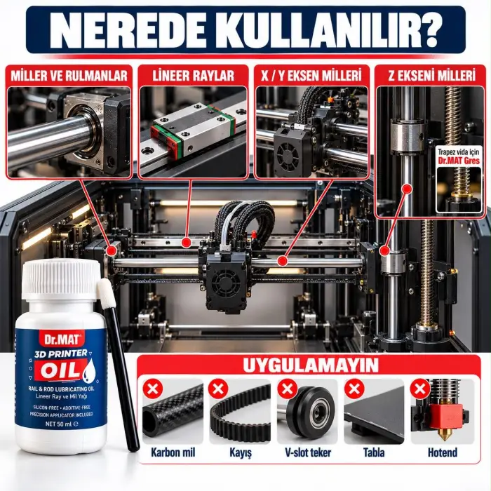 Dr.MAT 3D Yazıcı X ve Y Lineer Ray, Mil Bakım Yağı (50 ml)