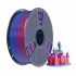 Sunlu PLA Filament Gökkuşağı 02 - 1 kg 1.75mm