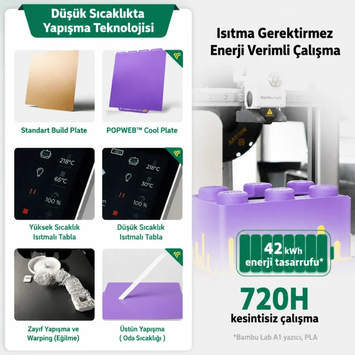 Phaetus U1 POPWEB Cool Plate 270×270 mm - Snapmaker U1 Baskı Tablası