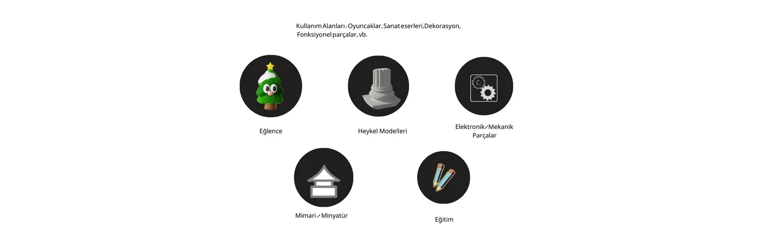 Filetto PLA+ teknik özellikleri