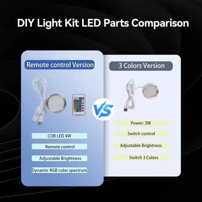5v USB LED Lamba Kiti - Kablosuz Uzaktan Kumandalı - RENKLİ