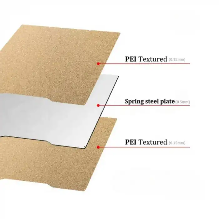 Creality K2 Pro Çift Taraflı Texture PEI Tabla - 310x325mm-Klon