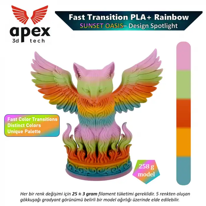 Apex3D Tech Rainbow PLA+ Filament -Sunset Oasis, 1kg, 1.75mm