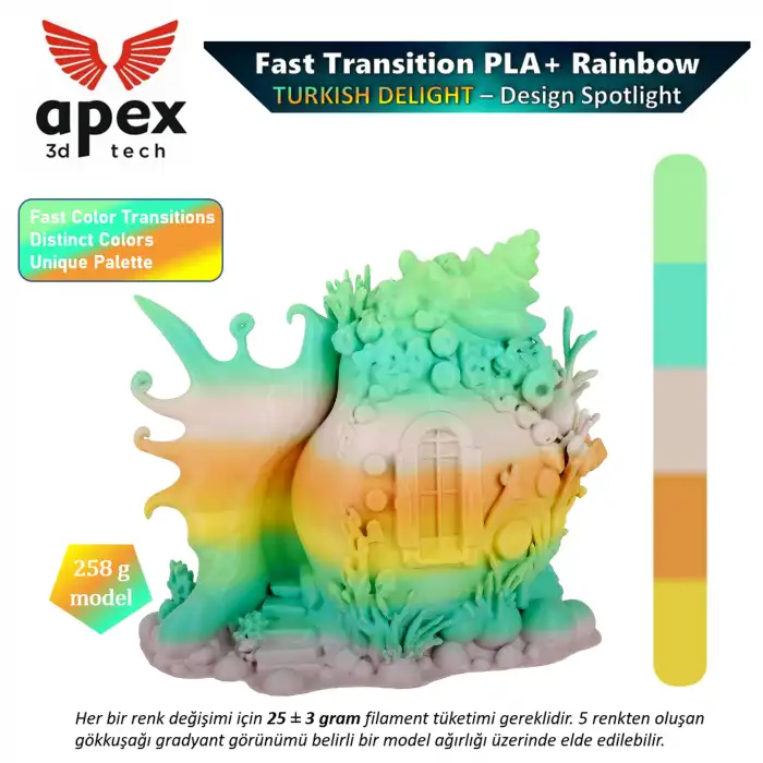 Apex3D Tech Rainbow PLA+ Filament - Turkısh Delight, 1kg 1.75mm