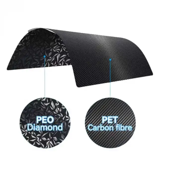 Bambu Lab A1-X1-P1S PEO(Diamond)+PET Kaplı Yay Çeliği Manyetik Tabla - 256x256mm - Çift Yüzlü- Klon