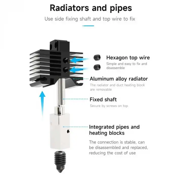 Bambu Lab X1, X1C, P1S Hotend Seti