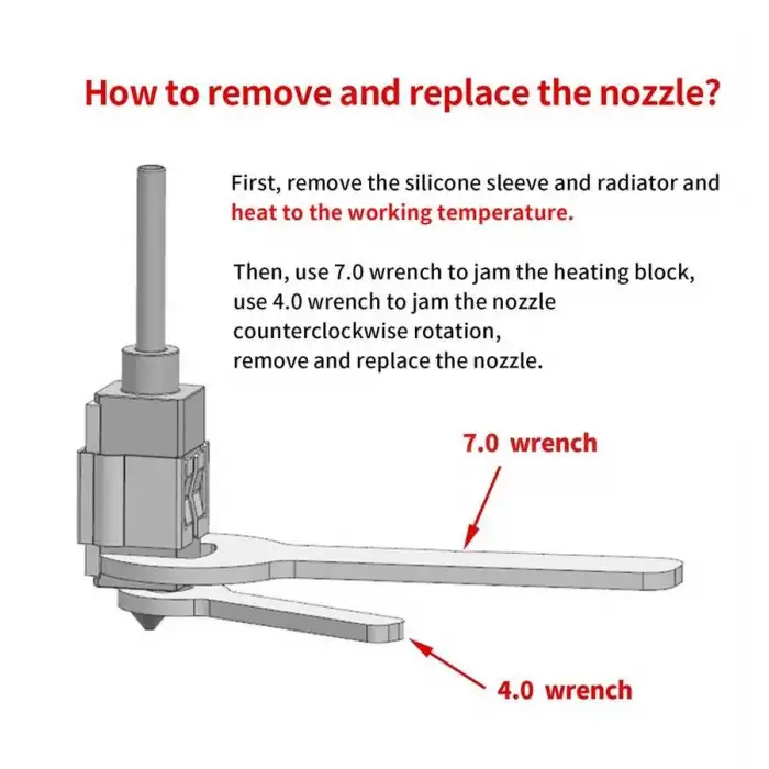 Bambu Lab X1, X1C Tam Hotend Seti