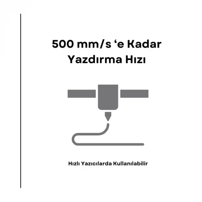 Filetto PLA+ Filament - Beyaz - 1.75mm - 1 Kg