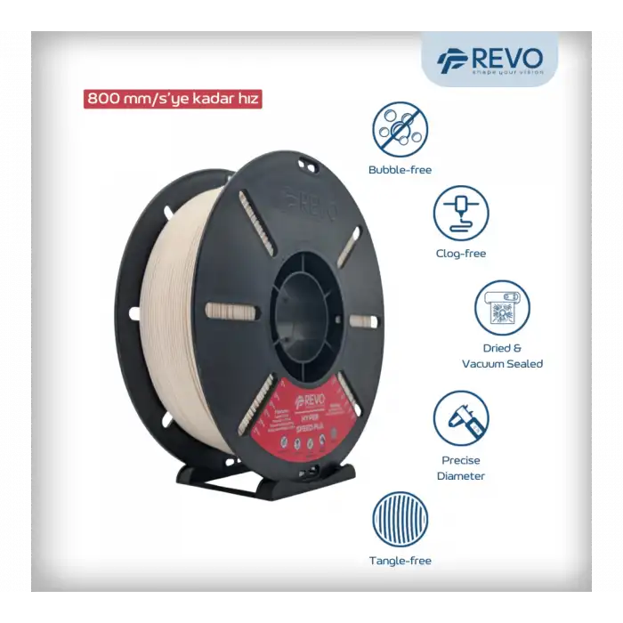 RevoFilament Hyper Pla Filament Fil Dişi 1.75mm 1kg