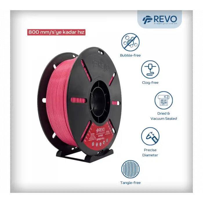 RevoFilament Hyper Pla Filament Pembe 1.75mm 1kg