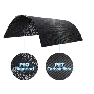 Bambu Lab A1-X1-P1S PEO(Diamond)+PET Kaplı Yay Çeliği Manyetik Tabla - 256x256mm - Çift Yüzlü- Klon