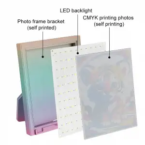 CMYK Lithophane Arka Aydınlatma Led Kiti