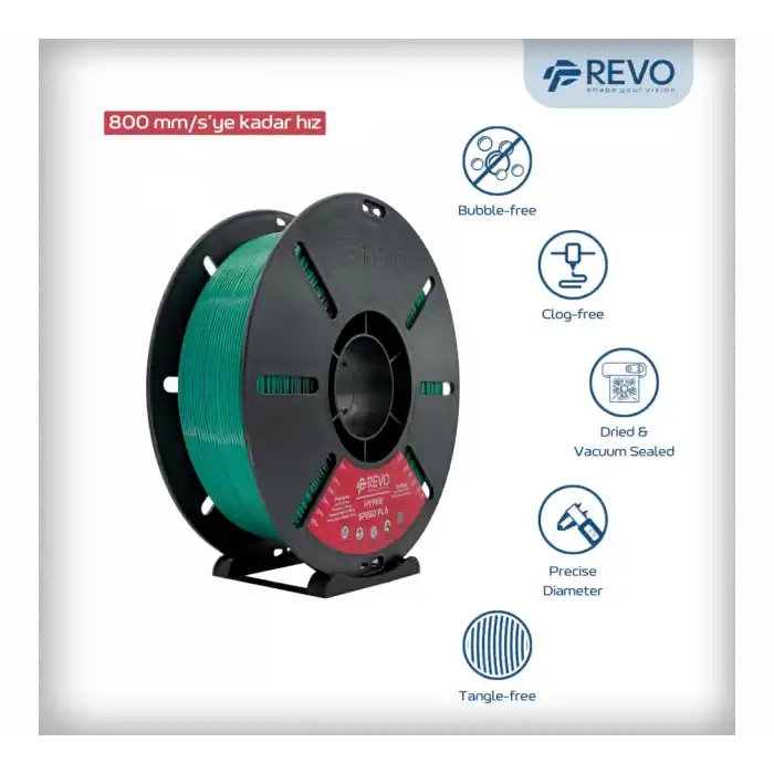 RevoFilament Hyper Pla Filament Yeşil 1.75mm 1kg