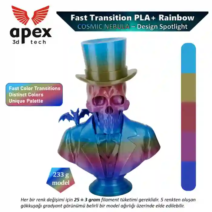 Apex3D Tech Rainbow PLA+ Filament - Cosmic Nebula, 1kg, 1.75mm