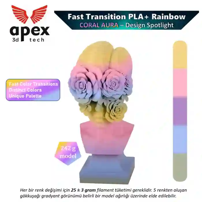 Apex3D Tech Rainbow PLA+ Filament - Coral Aura, 1kg, 1.75mm