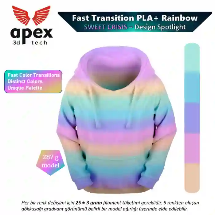 Apex3D Tech Rainbow PLA+ Filament - Sweet Crısıs, 1kg, 1.75mm