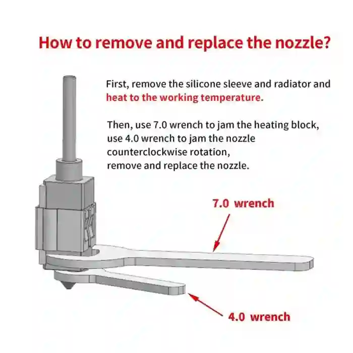 Bambu Lab X1, X1C Tam Hotend Seti