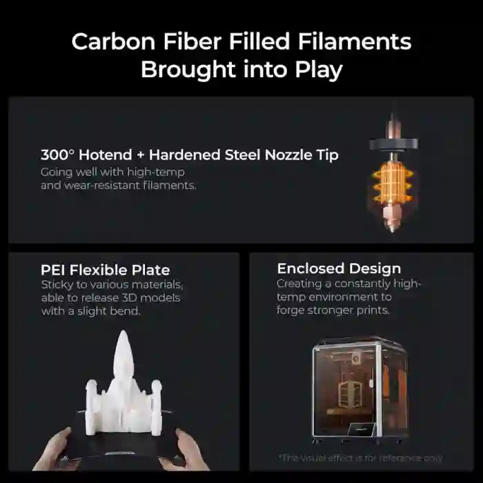 Creality K1C 3D Yazıcı