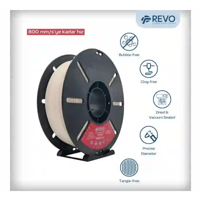 RevoFilament Hyper Pla Filament Fil Dişi 1.75mm 1kg