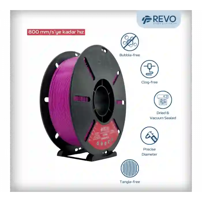 RevoFilament Hyper Pla Filament Mor 1.75mm 1kg