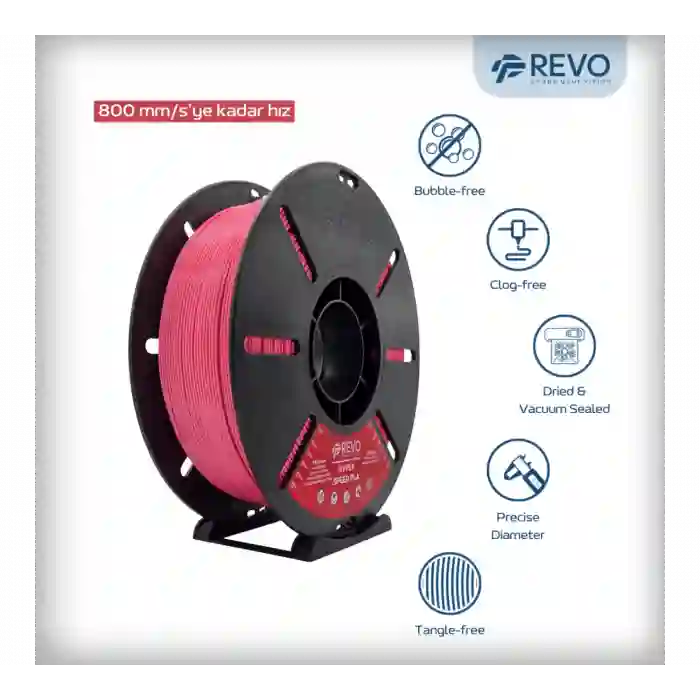 RevoFilament Hyper Pla Filament Pembe 1.75mm 1kg