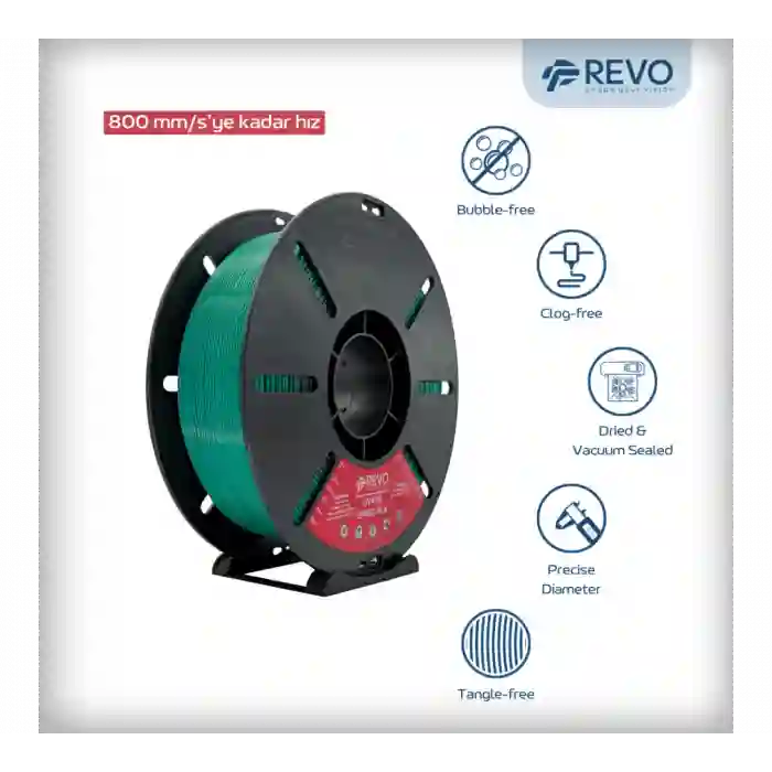 RevoFilament Hyper Pla Filament Yeşil 1.75mm 1kg
