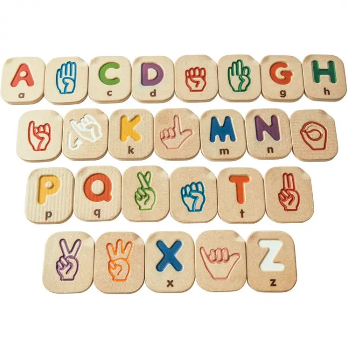 İşaret Dili Alfabesi A-Z (Hand Sign Alphabet A-Z)